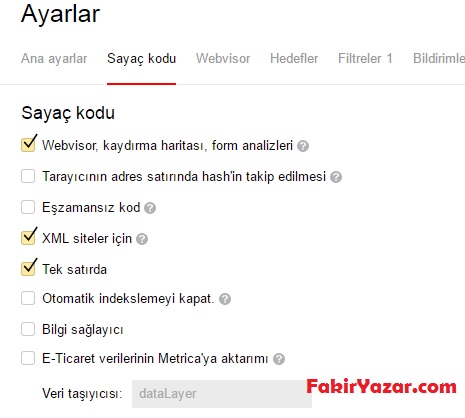 Web Sayfası İstatistikleri İçin Yandex Metrica