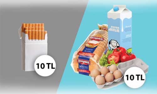 1 Paket Sigara Parası ile 1 günlük ihtiyaç